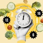 Intermittent Fasting