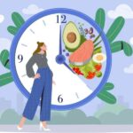 Intermittent Fasting