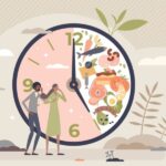 Intermittent Fasting