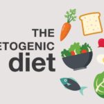 Keto Diet