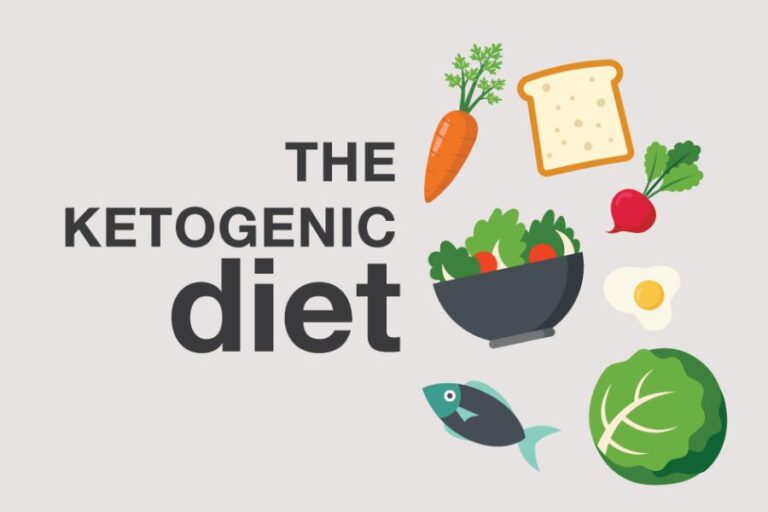 Keto Diet