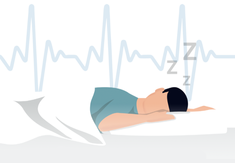 Sleep Health