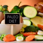 Paleo Diet